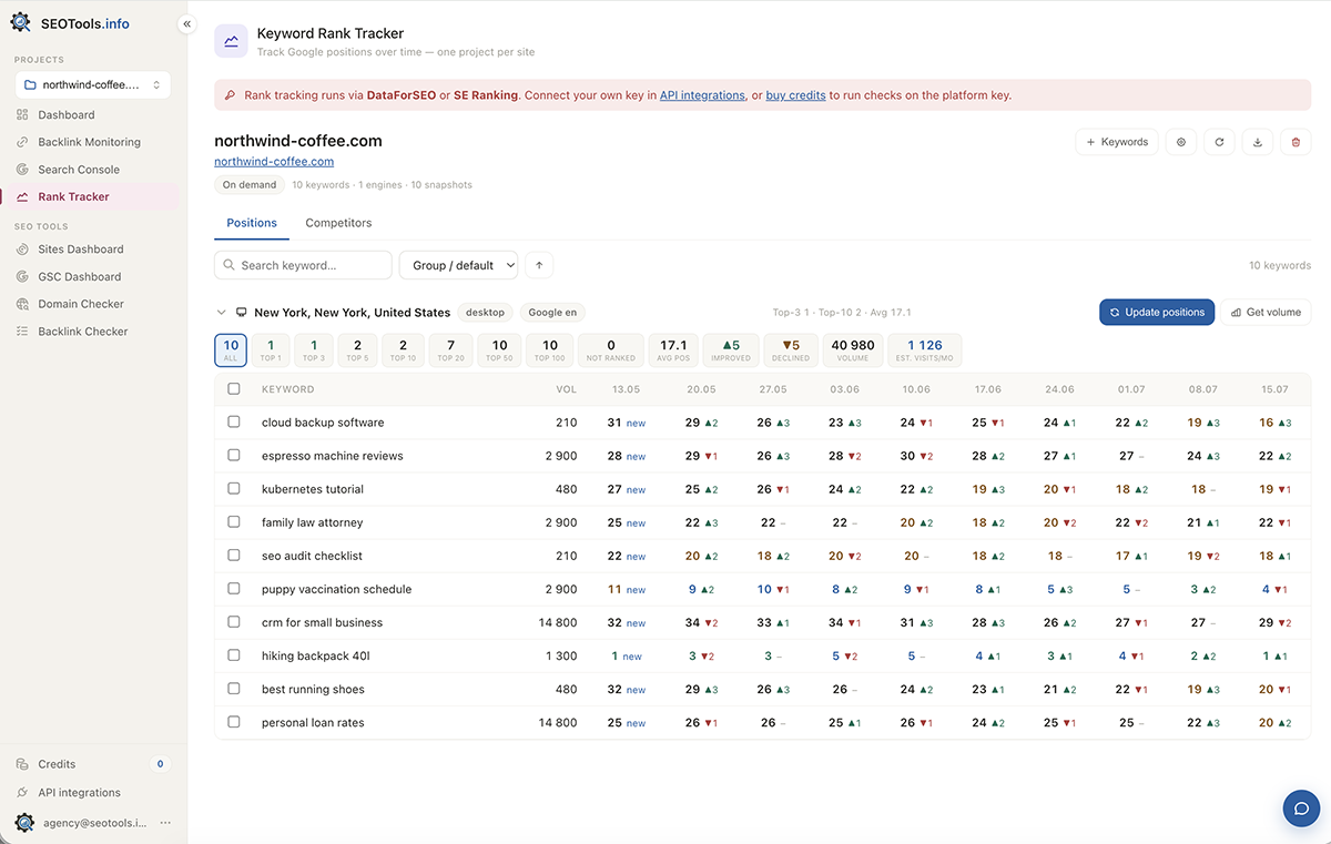 SEOTools.info — Backlink Monitoring